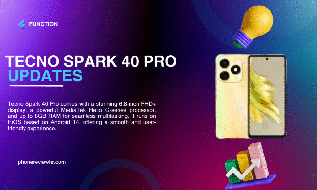 tecno spark 40 pro